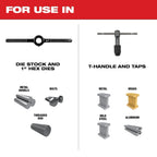 17PC Metric Tap and Die Set