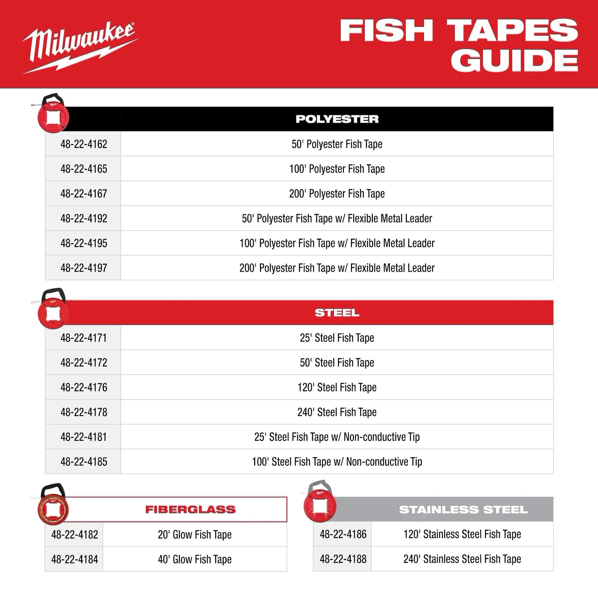 20' Glow Fish Tape