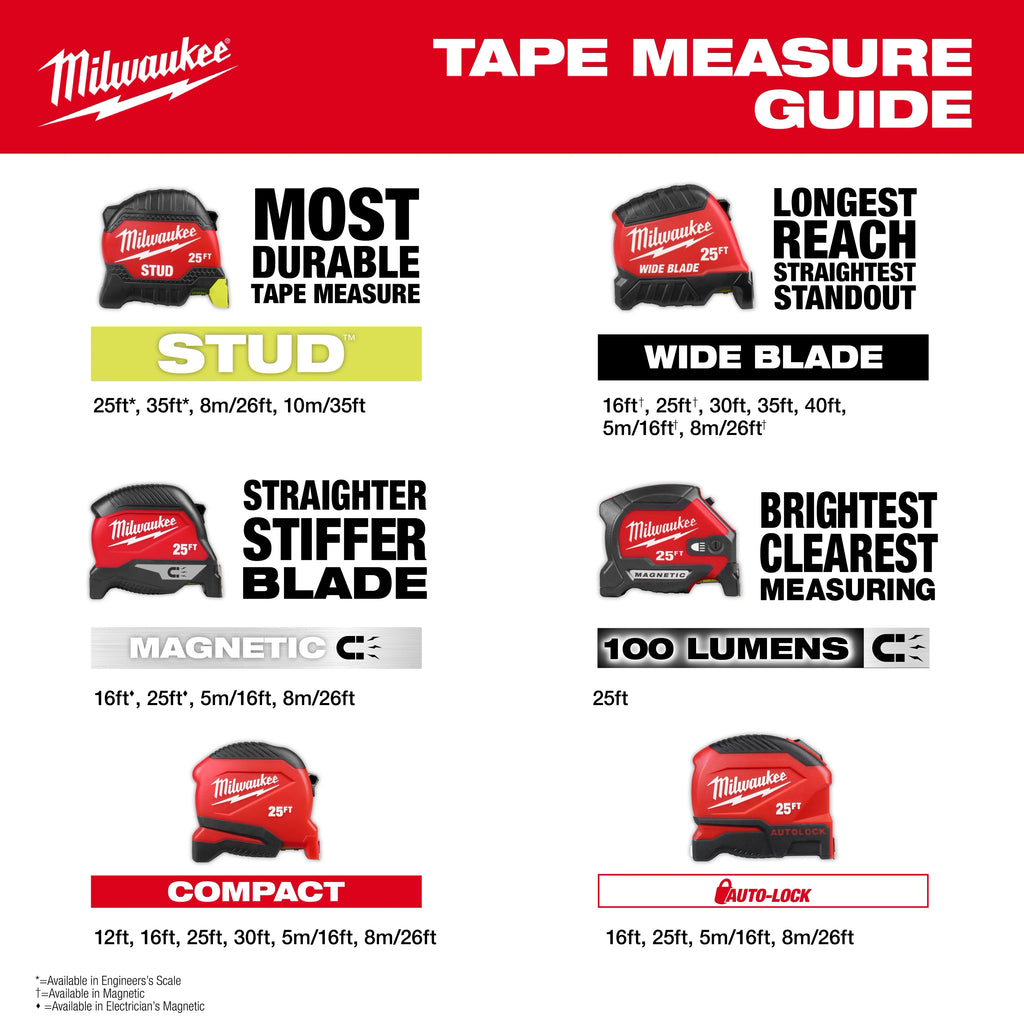 25ft Wide Blade Tape Measure