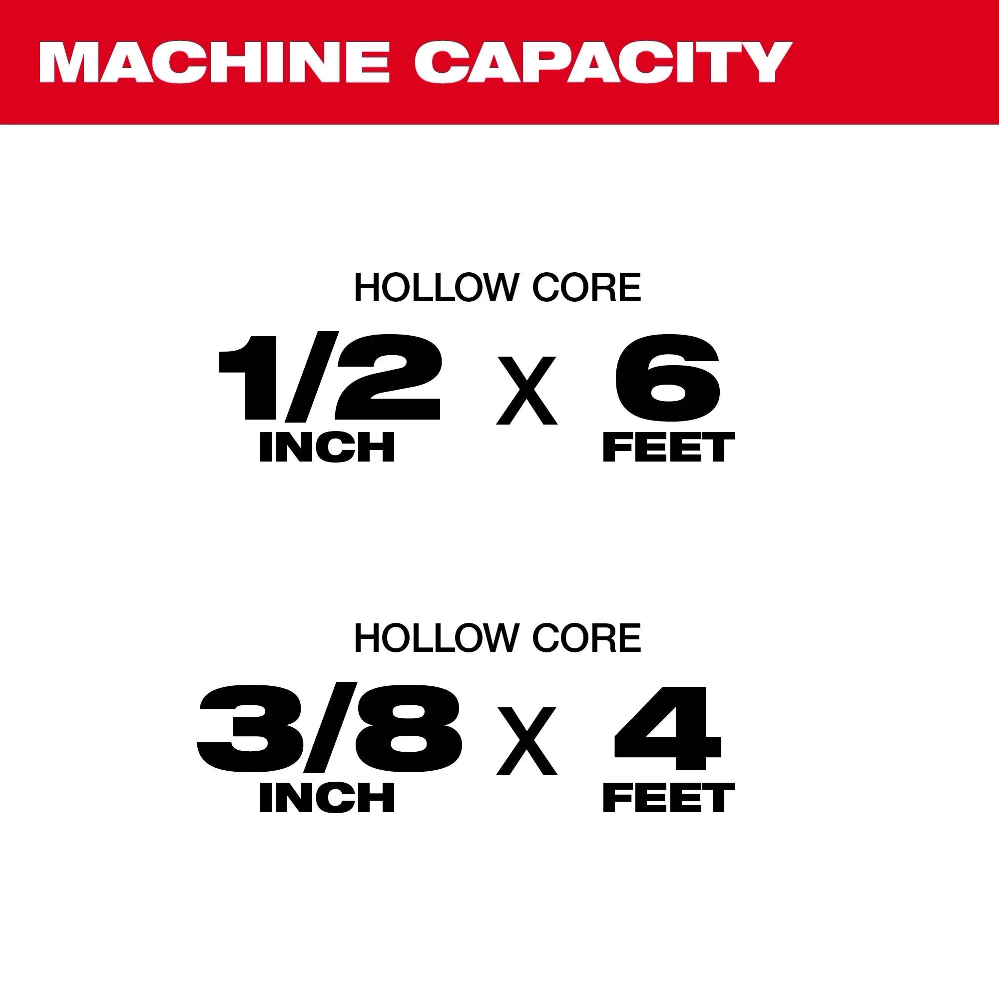 M12™ TRAPSNAKE™ 2-Tool Combo Kit