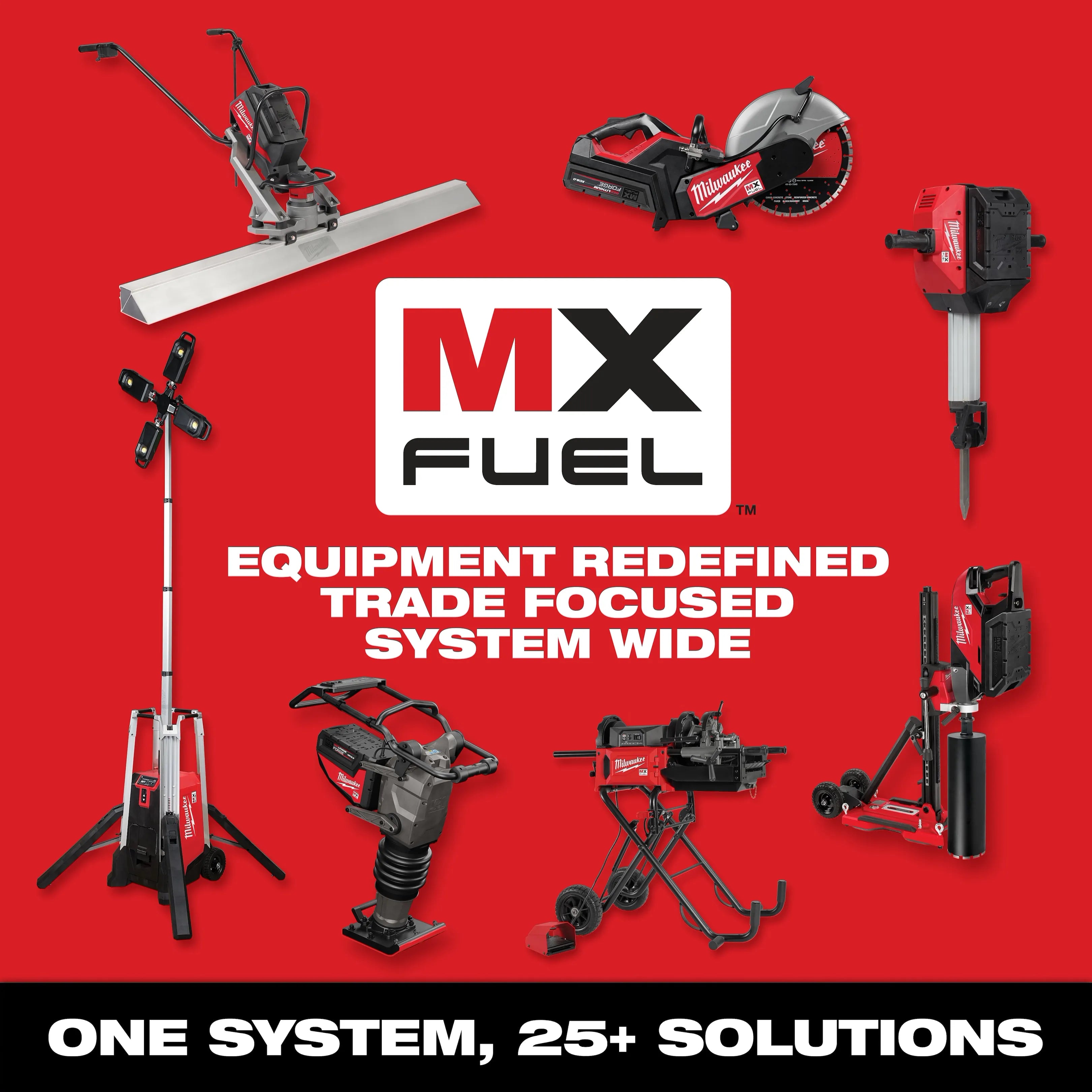 MX FUEL™ Super Charger