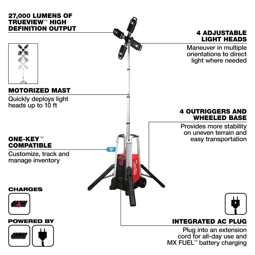 MX FUEL™ ROCKET™ Tower Light/Charger Kit