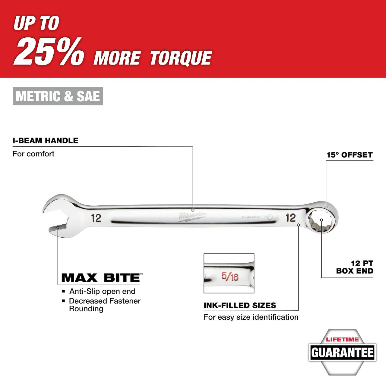 15pc. SAE Combination Wrench Set with Tray for PACKOUT™ Drawers