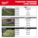 .080" x 320’ (1 lb.) Twisted Trimmer Line