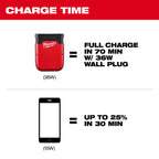 Heated Gear Power Source w/ App Control