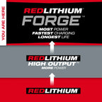 M18™ REDLITHIUM™ FORGE™ XC8.0 Starter Kit