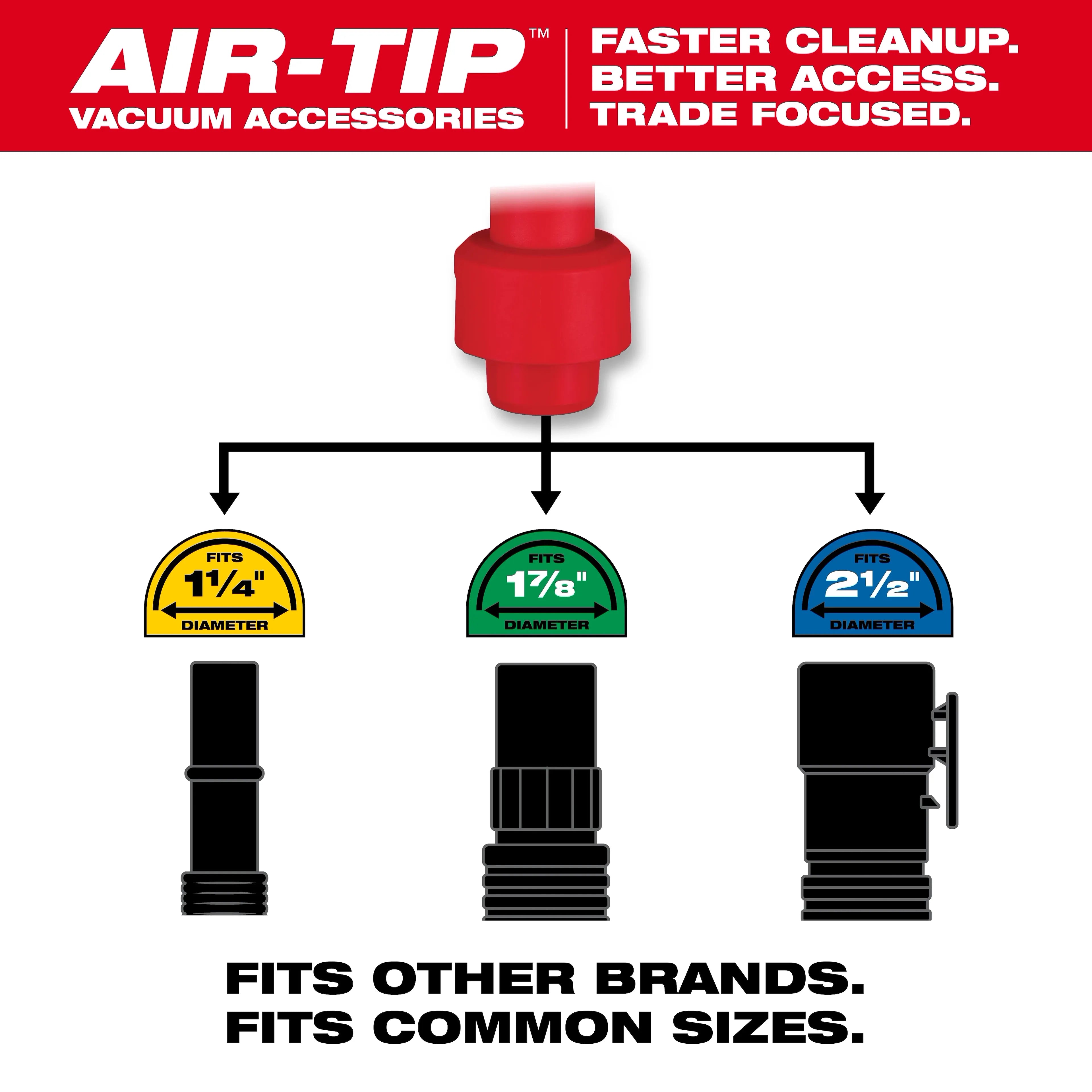AIR-TIP™ Long Reach Flexible Micro Hose Set