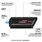 MX FUEL™ Lithium-Ion High Demand (HD) 12.0 Ah REDLITHIUM FORGE Battery with Super Charger
