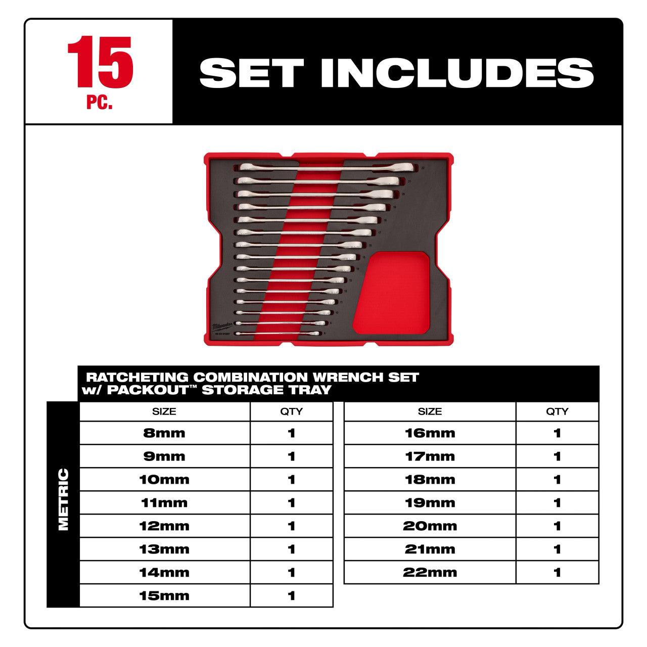 15pc. Metric Ratcheting Combination Wrench Set with Tray for PACKOUT™ Drawers