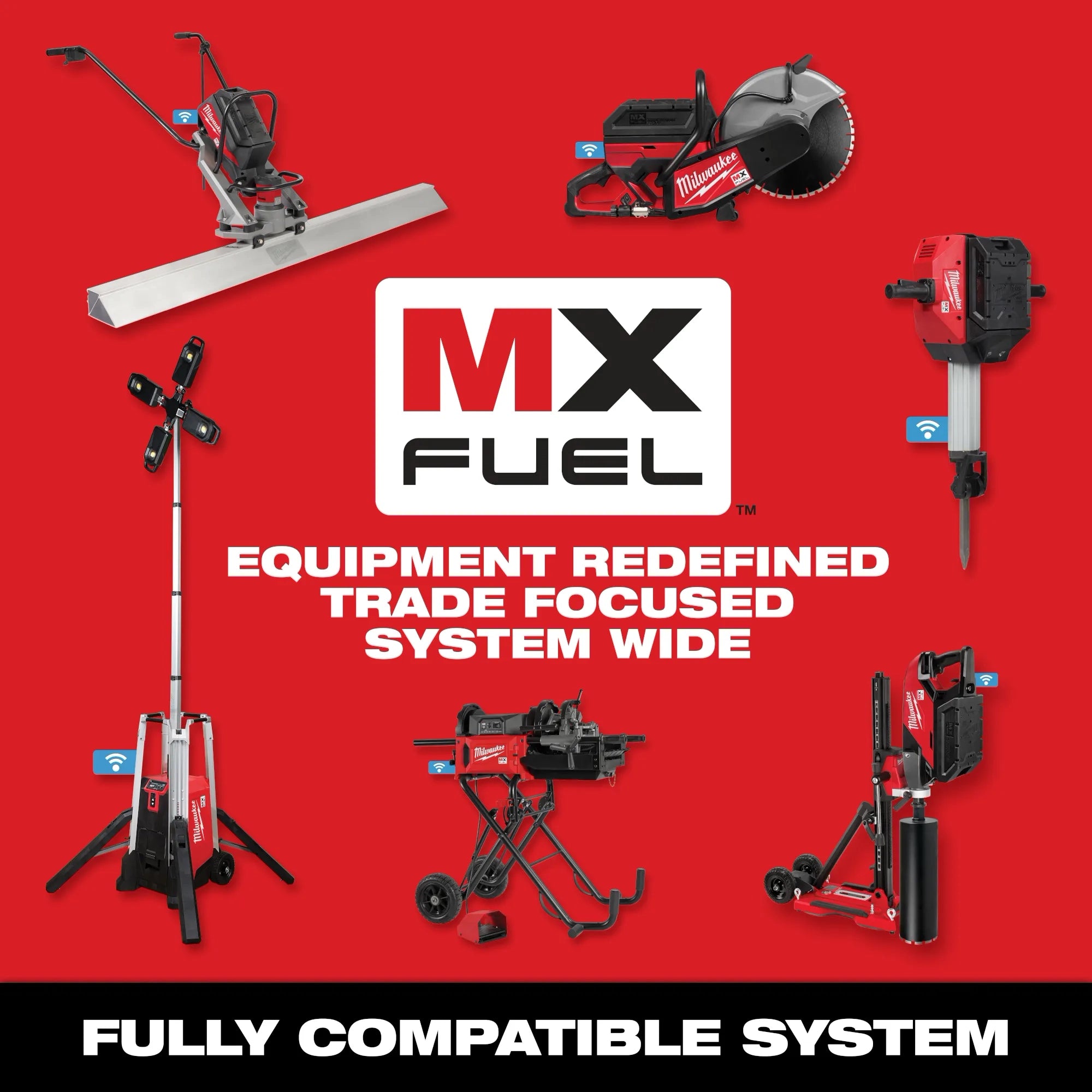 MX FUEL™ Lithium-Ion Battery Charger