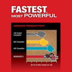 M18 FUEL™ 7-1/4" Circular Saw w/ ONE-KEY™