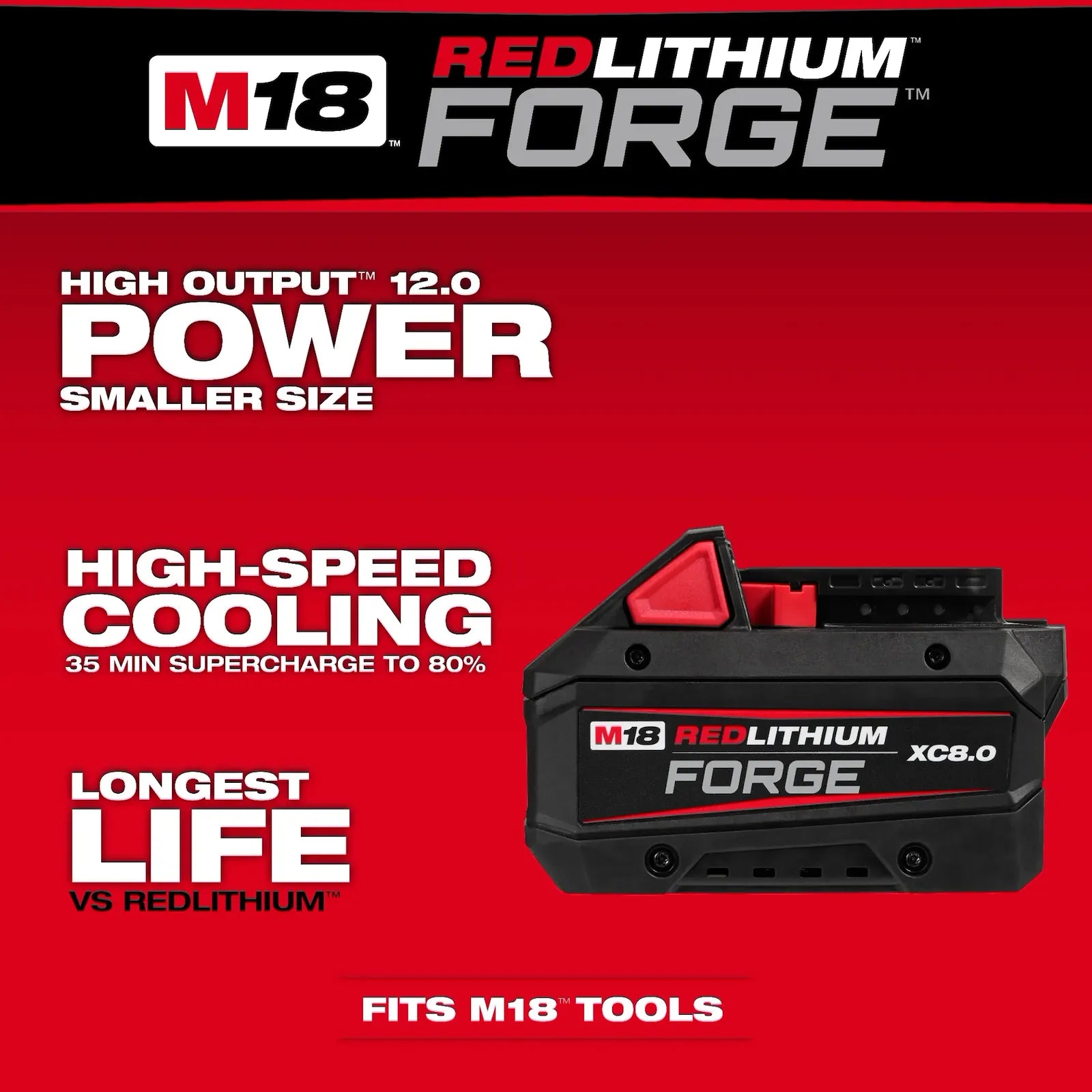 M18 FUEL™ 4-1/2"-6" Variable Speed Braking Grinder, Paddle Switch w/ ONE-KEY™