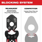1/4" - 7/8" RLS® Pivoting Press Ring Kit for M12™ FORCE LOGIC™ Press Tool
