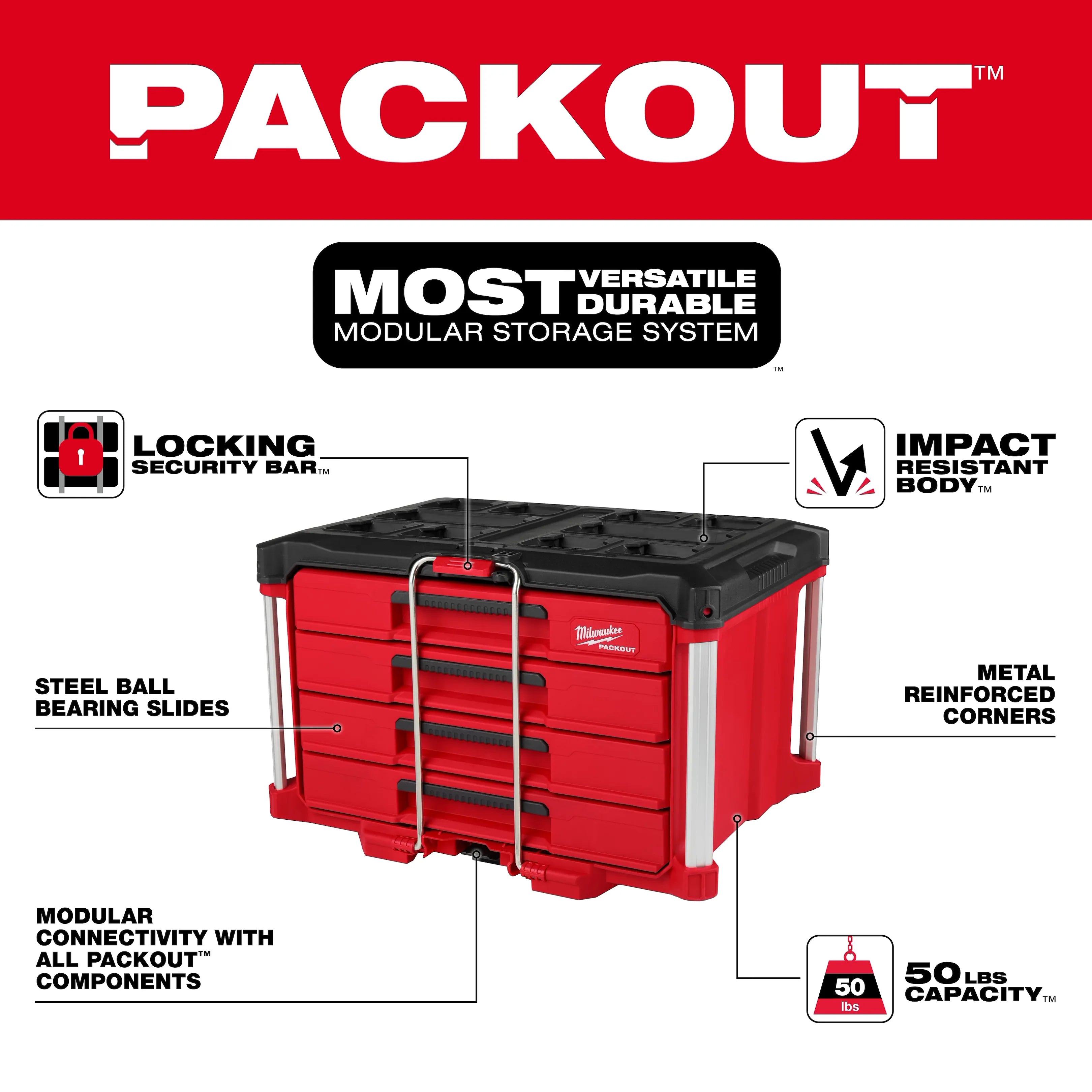 64pc. Hand Tool Set with PACKOUT™ 4 Drawer Tool Box
