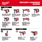 M12 FUEL™ 5/8” SDS Plus Rotary Hammer