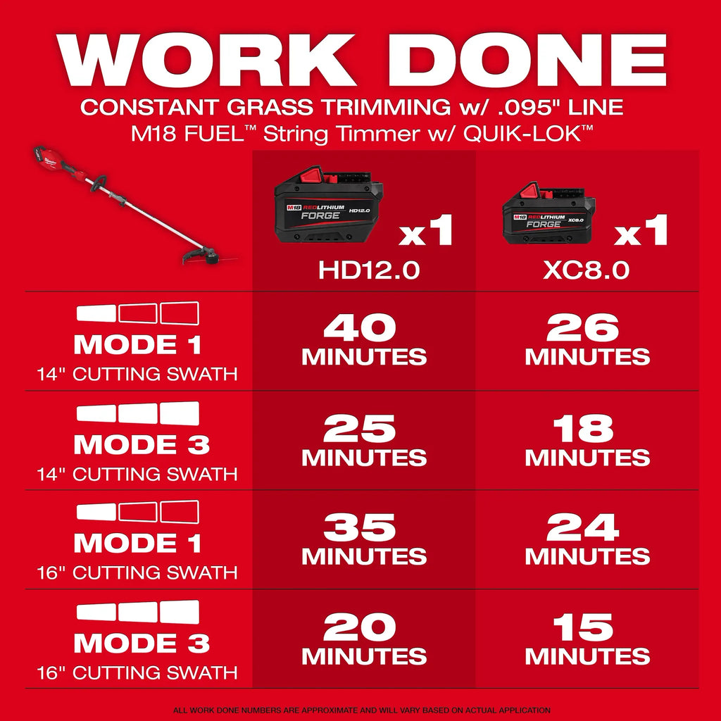 M18 FUEL™ Power Head w/ QUIK-LOK™ String Trimmer