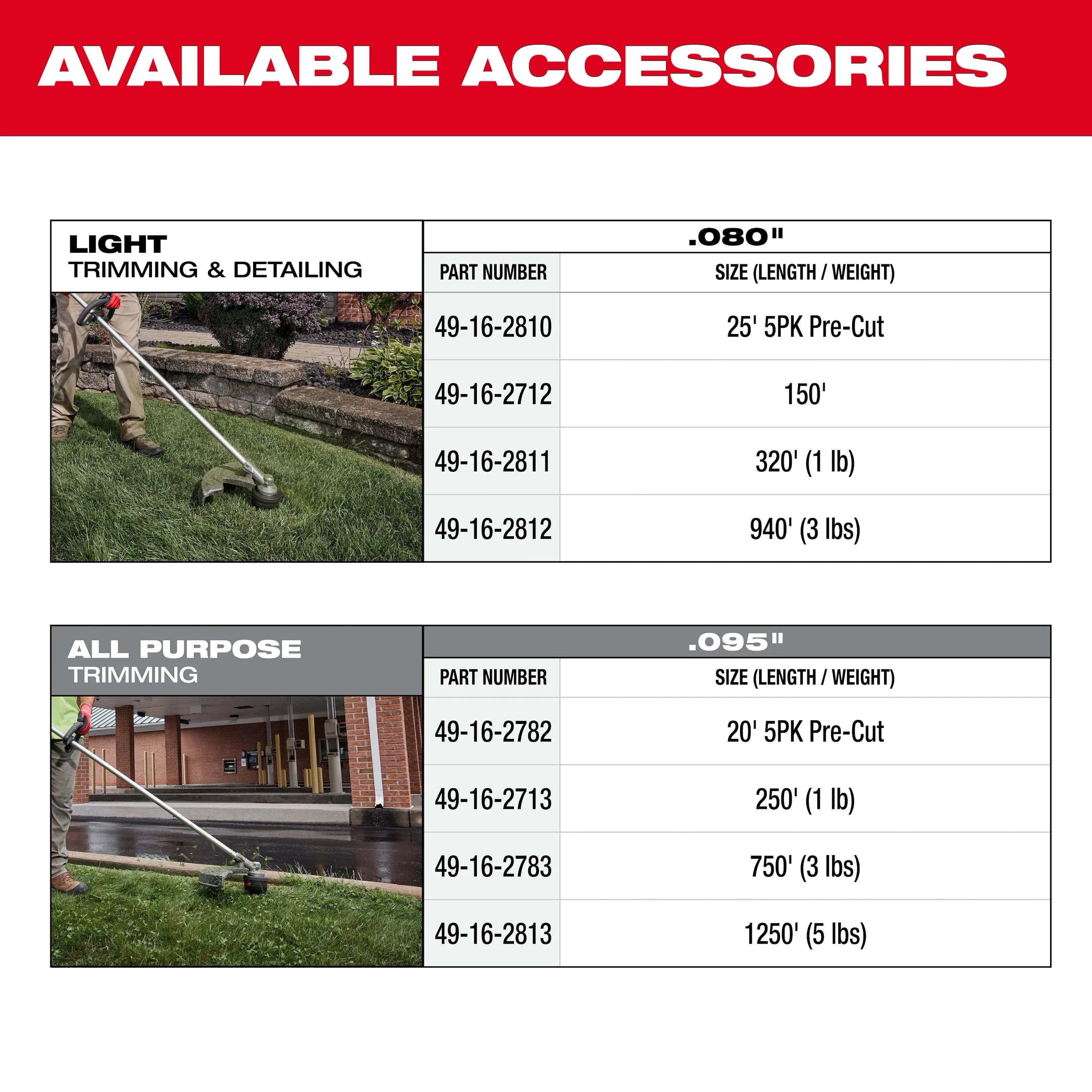 M18™ Brushless String Trimmer