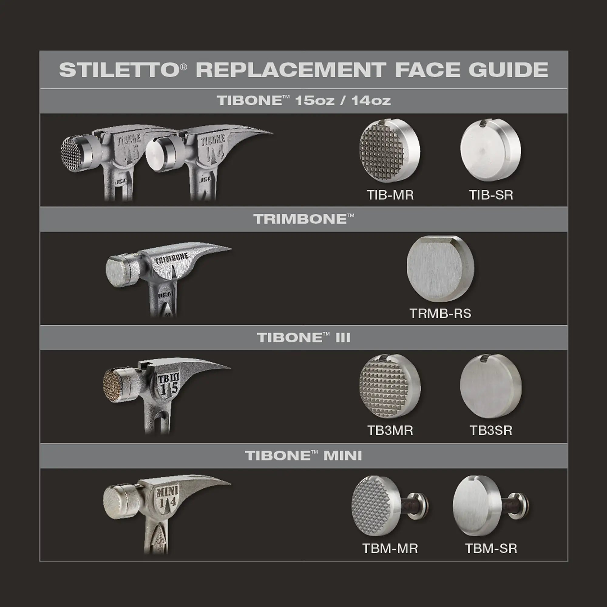 TRIMBONE™ Smooth Steel Replacement Face