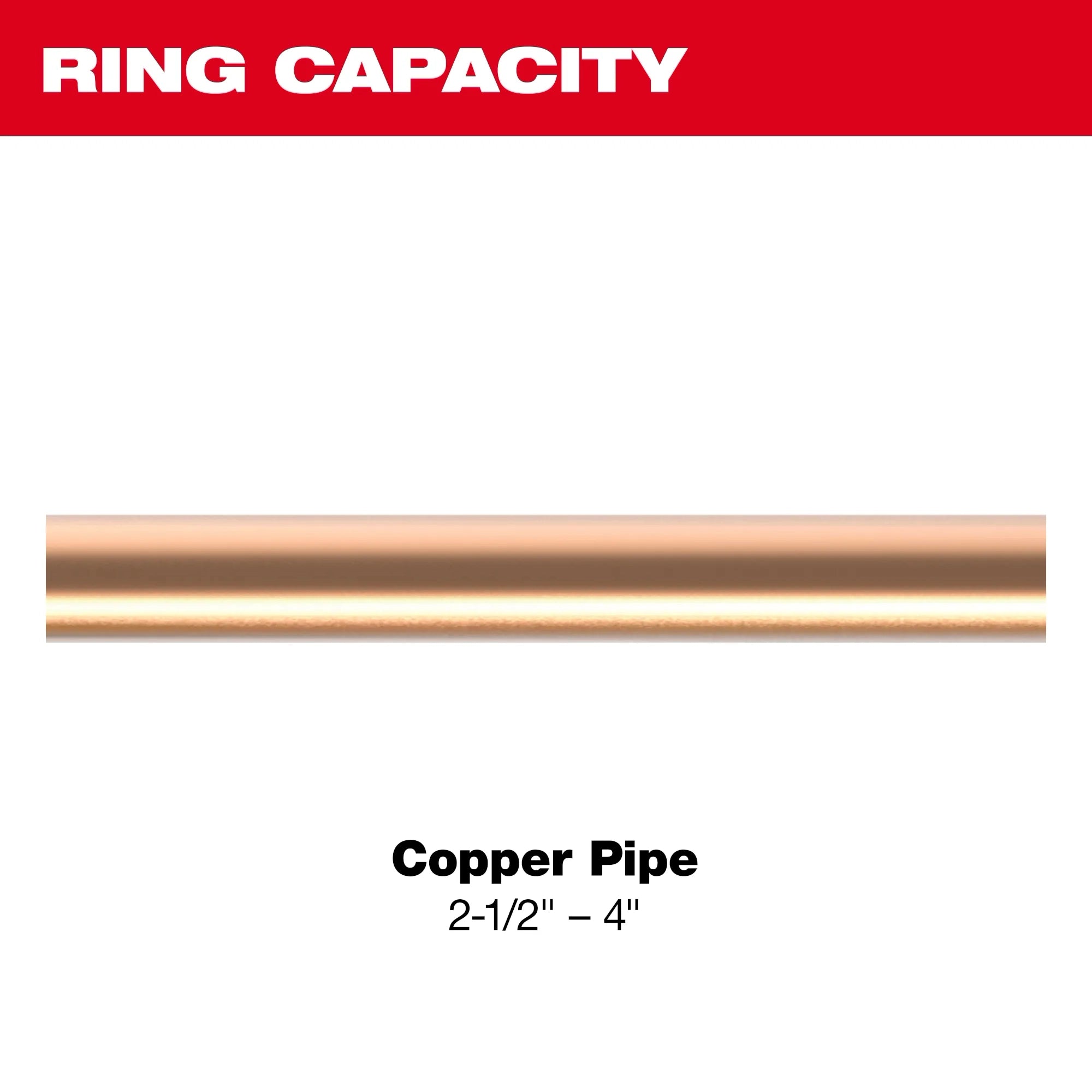 2-1/2" - 4" NIBCO® Press Ring Kit for M18™ FORCE LOGIC™ Long Throw Press Tool