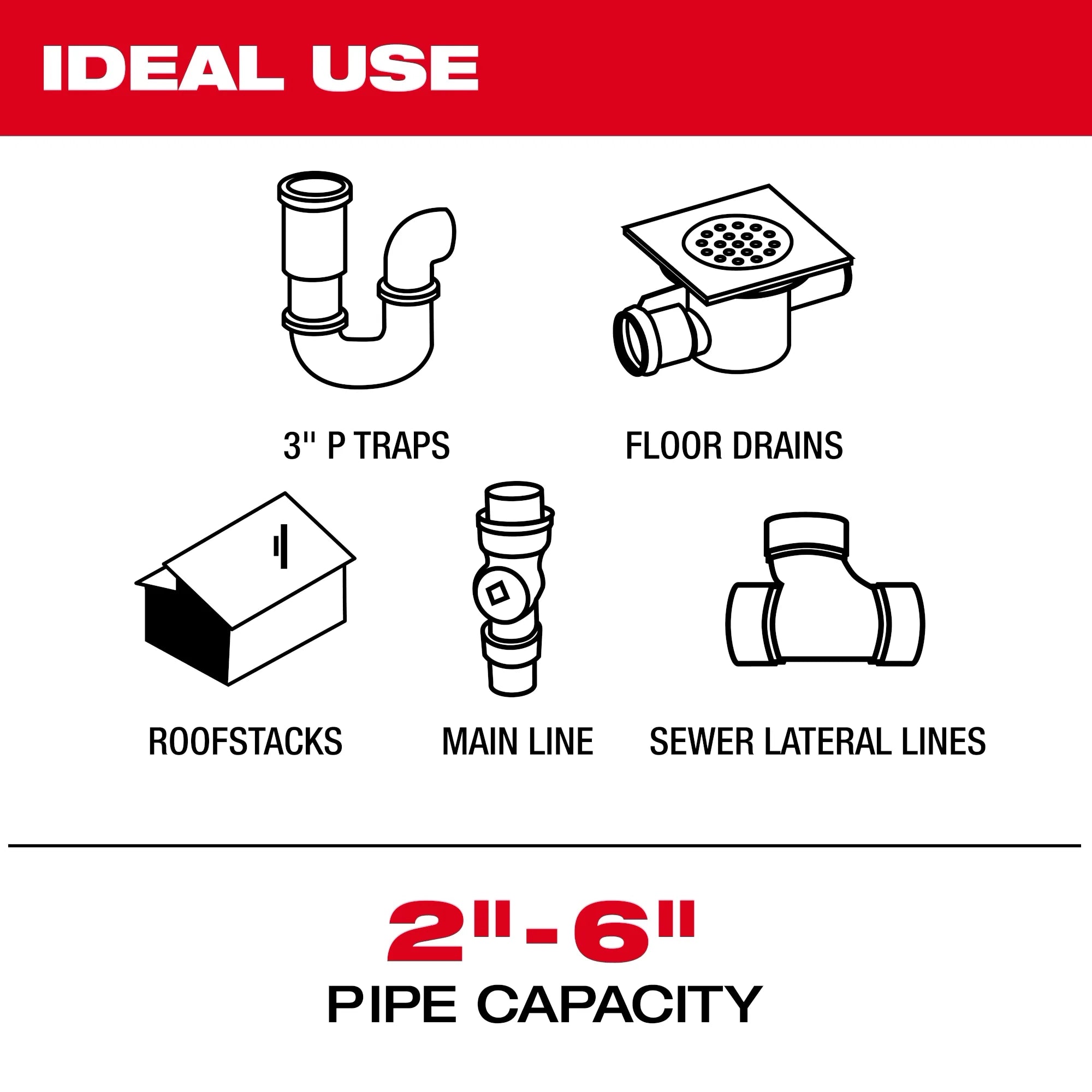 200’ Mid-Stiff Modular Pipeline Inspection Reel
