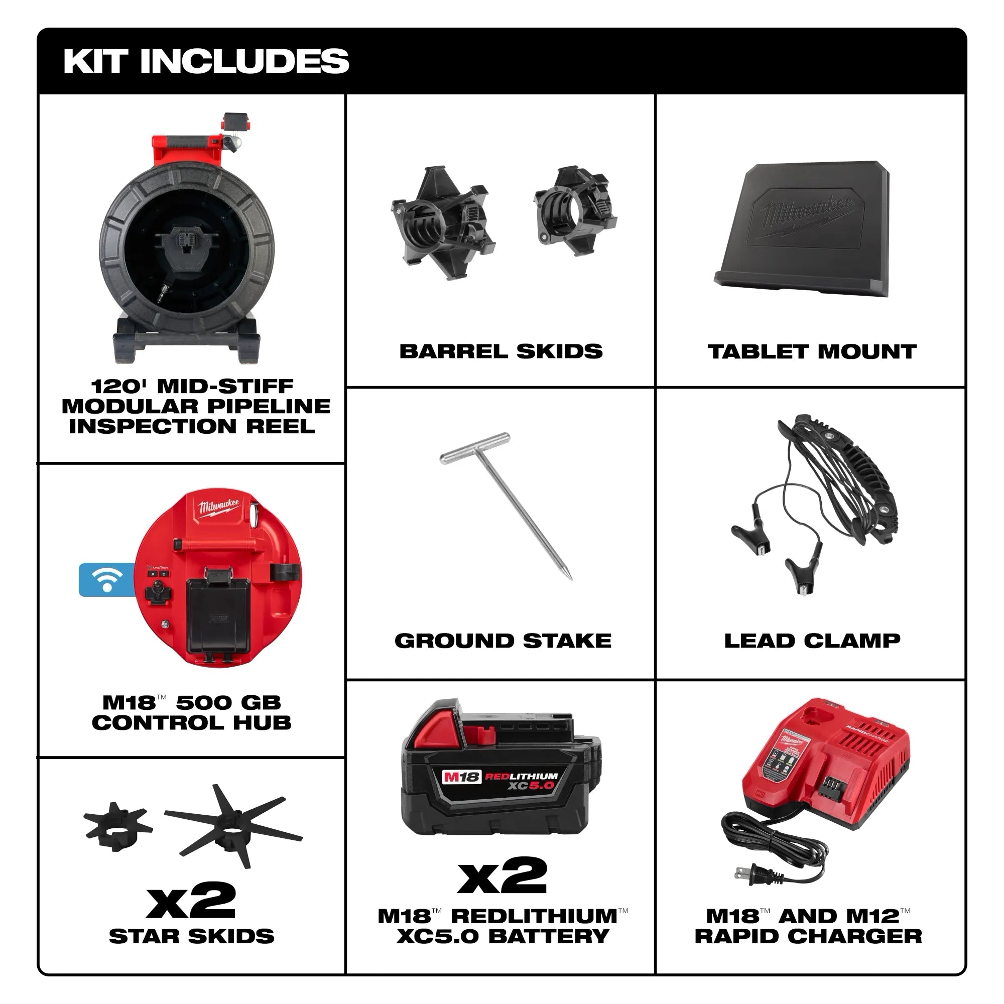 M18™ 120’ Mid-Stiff Modular Pipeline Inspection System