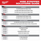 20-32 AWG Low Voltage Dipped Grip Wire Stripper & Cutter