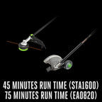 Multi-Head Combo Kit