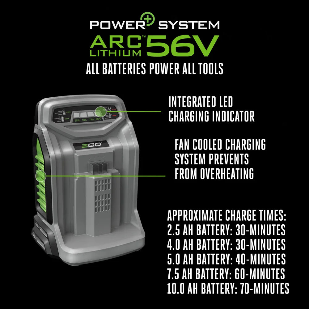 Rapid Charger