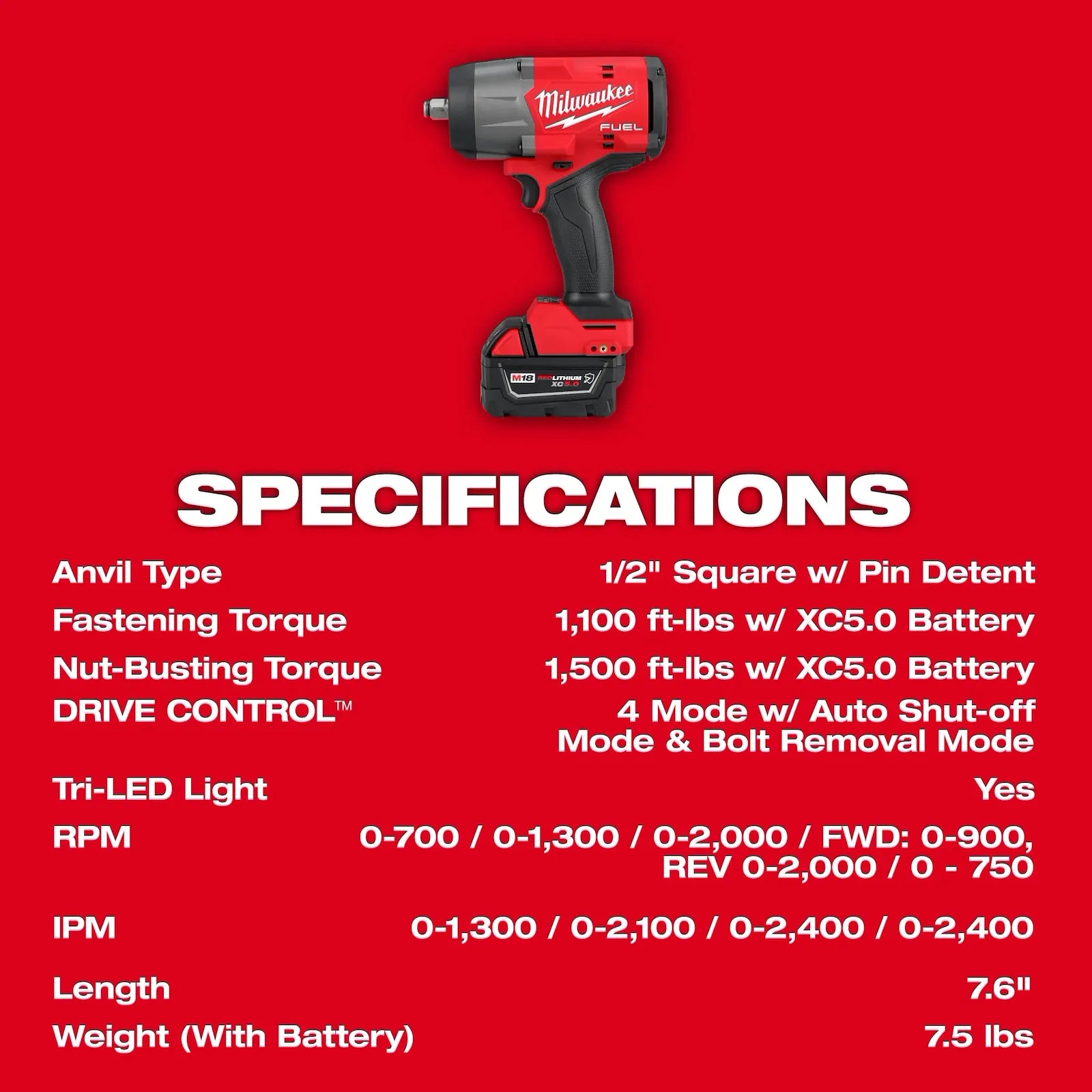 M18 FUEL™ 1/2" HTIW & 3/8" MTIW Automotive Combo Kit