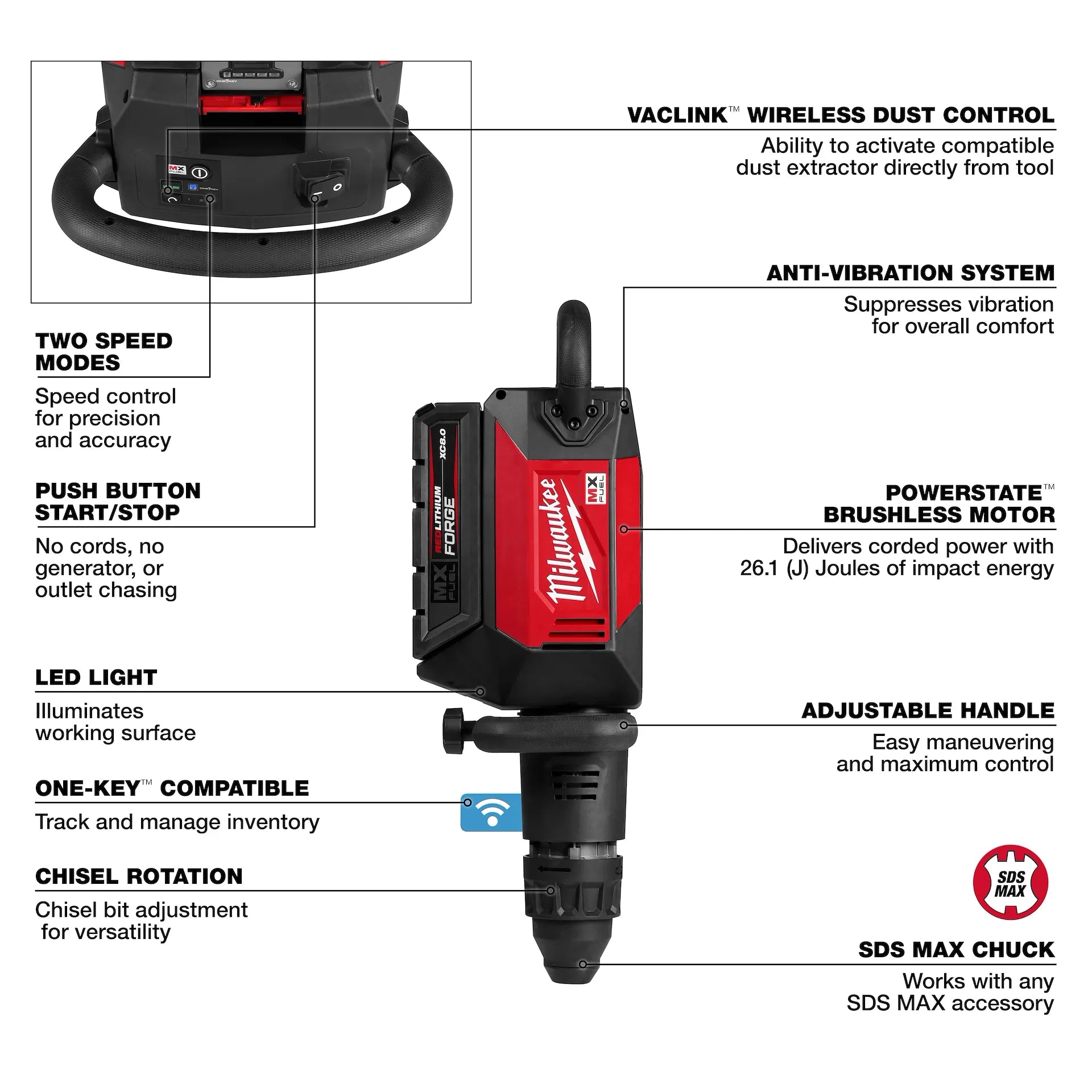 MX FUEL™ 27 lb SDS MAX Demolition Hammer
